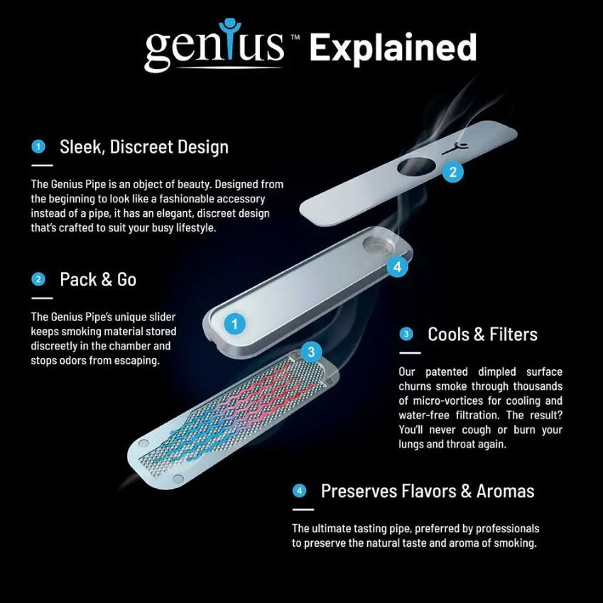 Genius Pipe | Indestructible Hand Pipes
